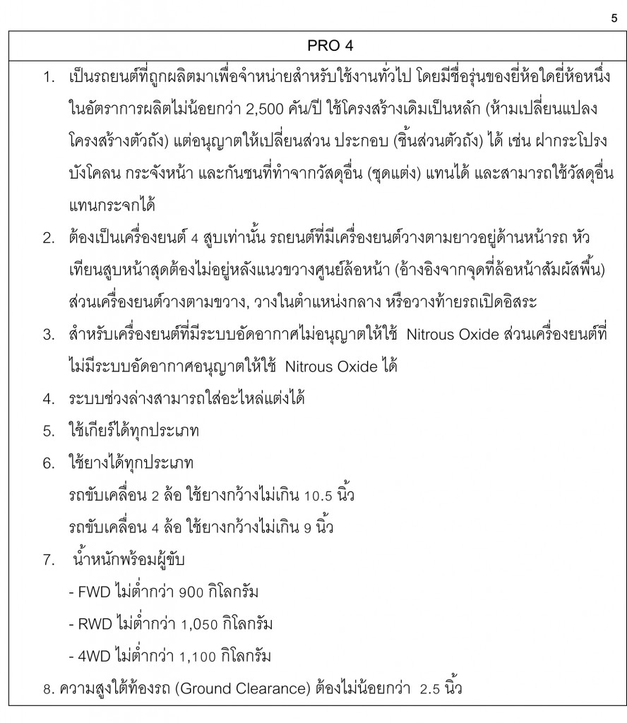 ความเป็นมาของการจัดงา