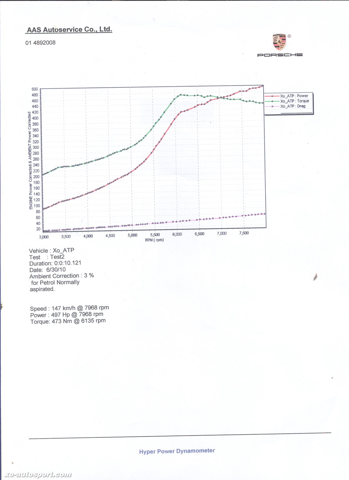 r34 nur tein 19