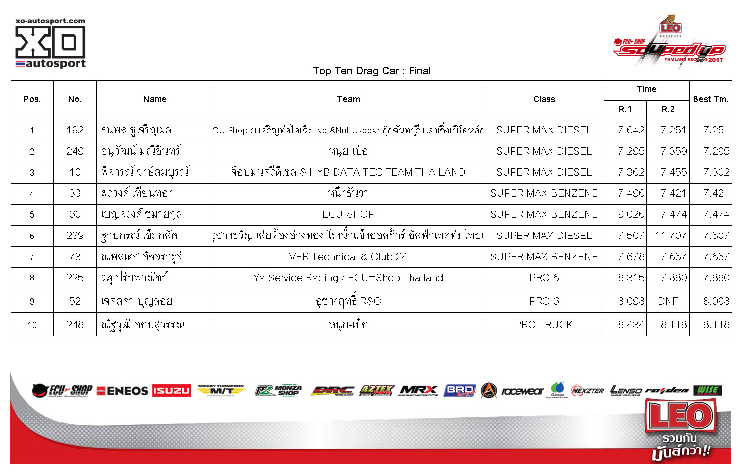 top 10 drag car