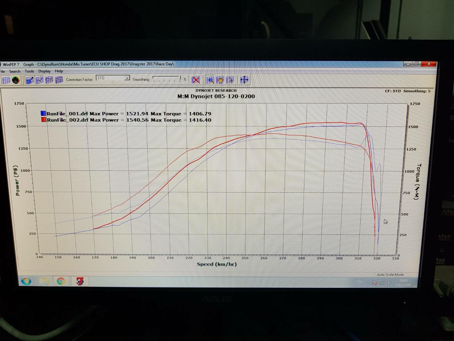 ECU Dragster Dyno